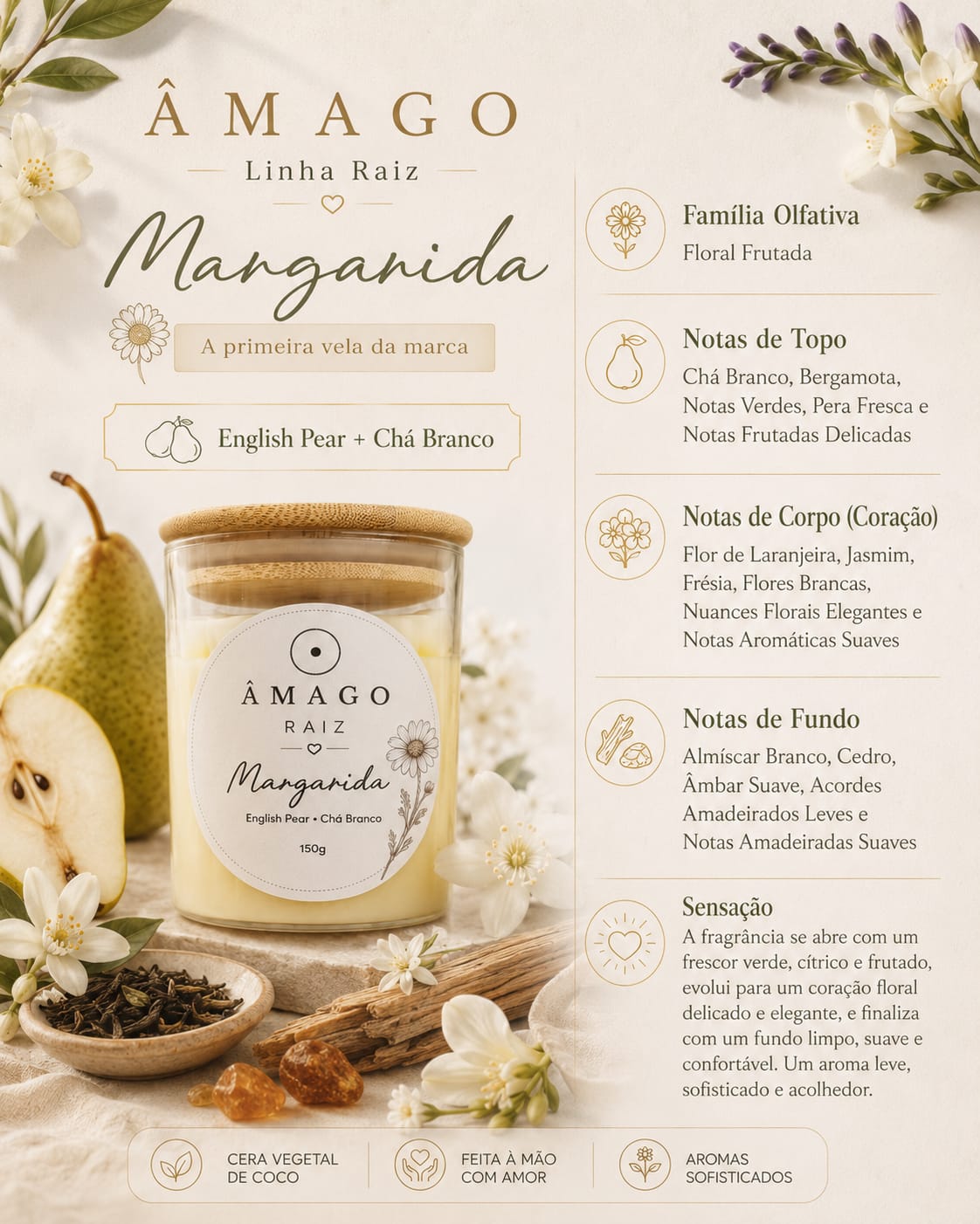 Vela Margarida — Pera Inglesa + Chá Branco
